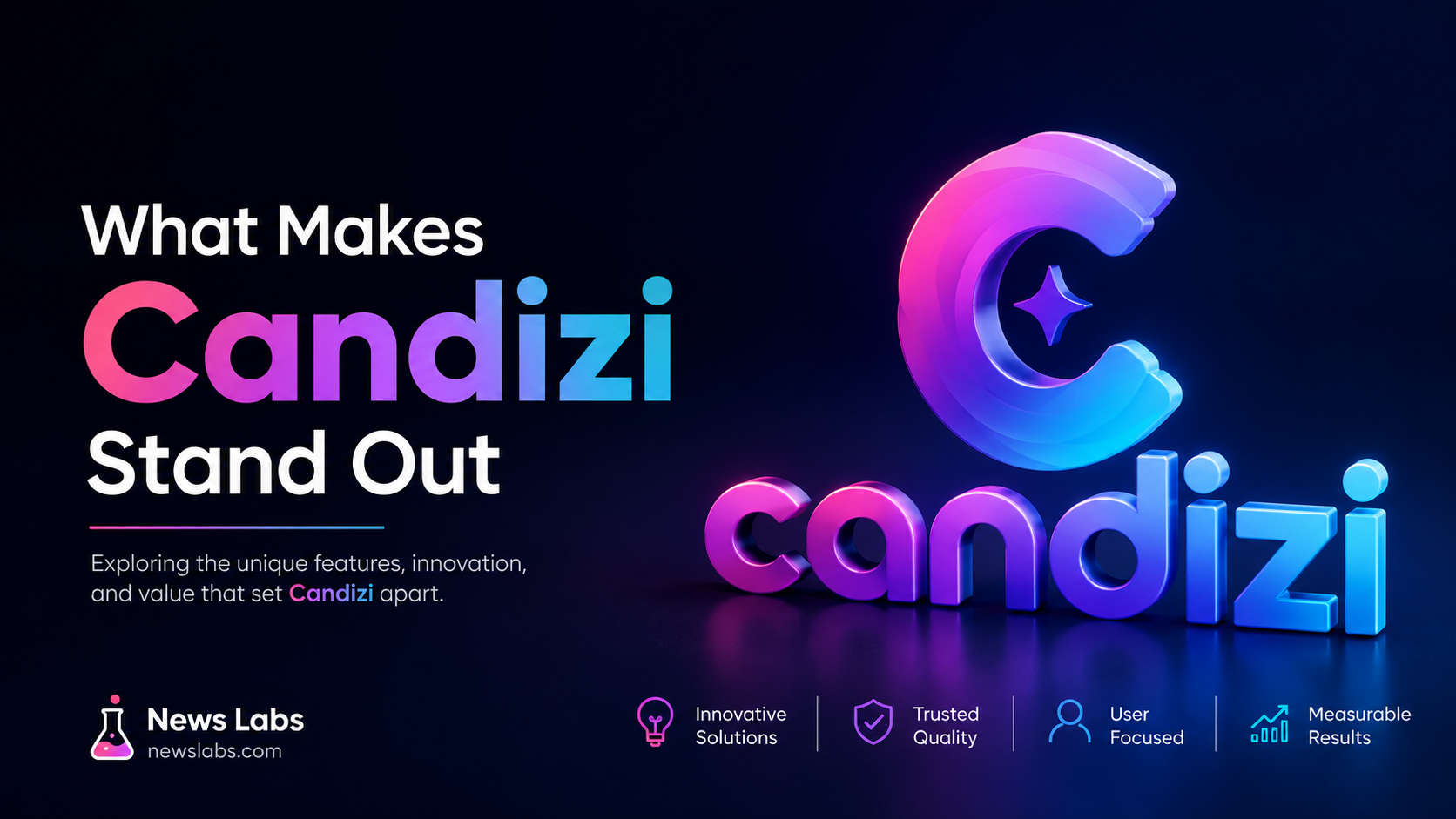candizi